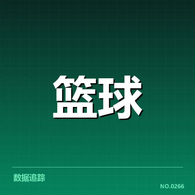 国王队已确认的三分球数据与阵容